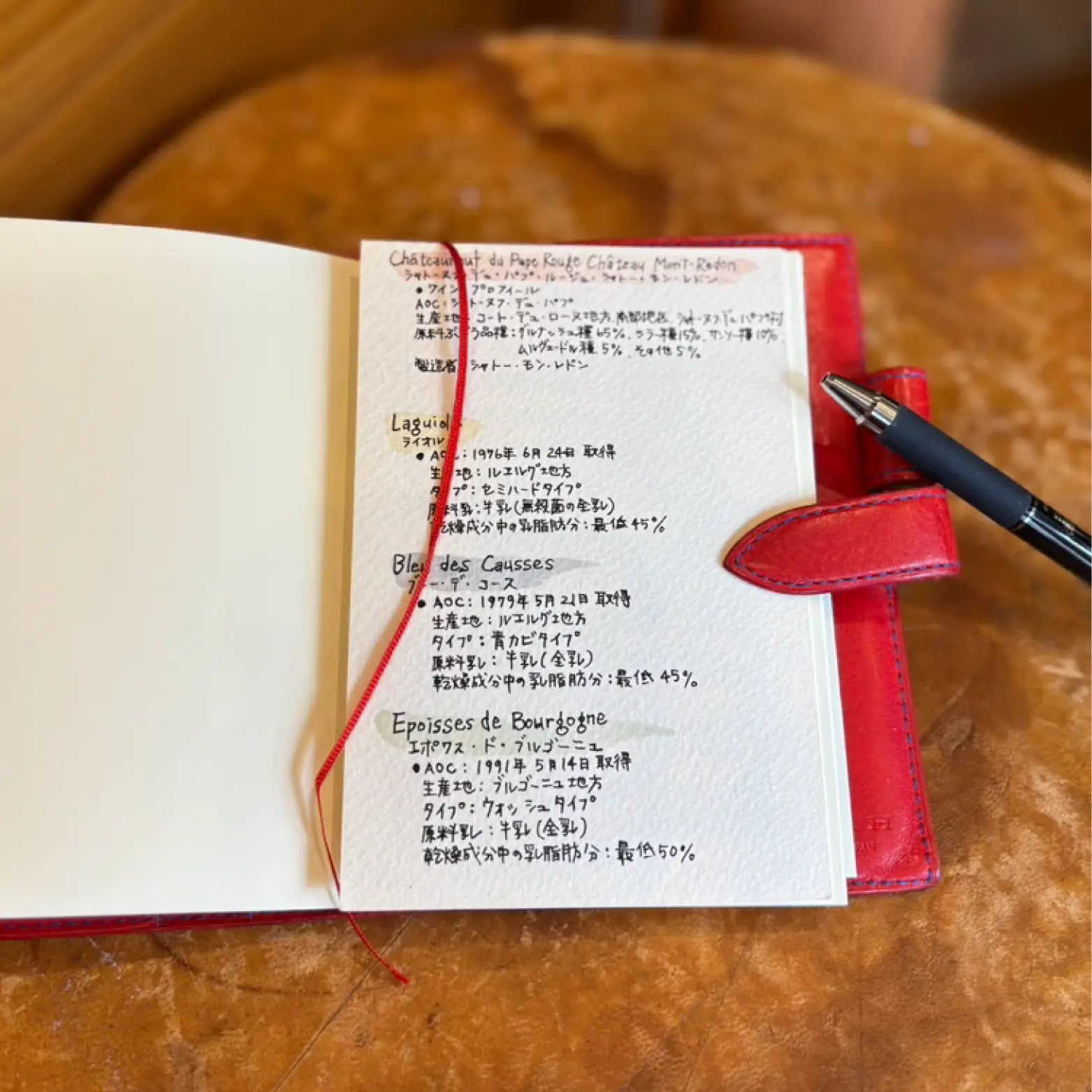 林愛用の手帳カバー２